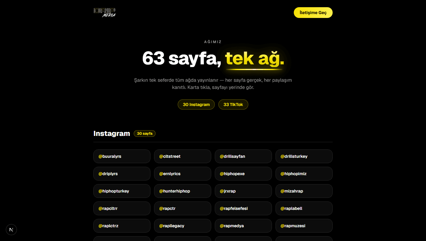 Ağdaki 63 Instagram ve TikTok sayfasının tam listesi