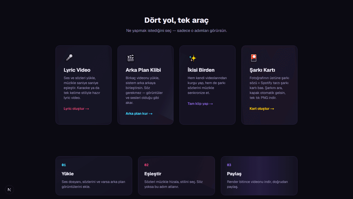 DripStudio 4 adımlı üretim akışı ve şablon seçenekleri