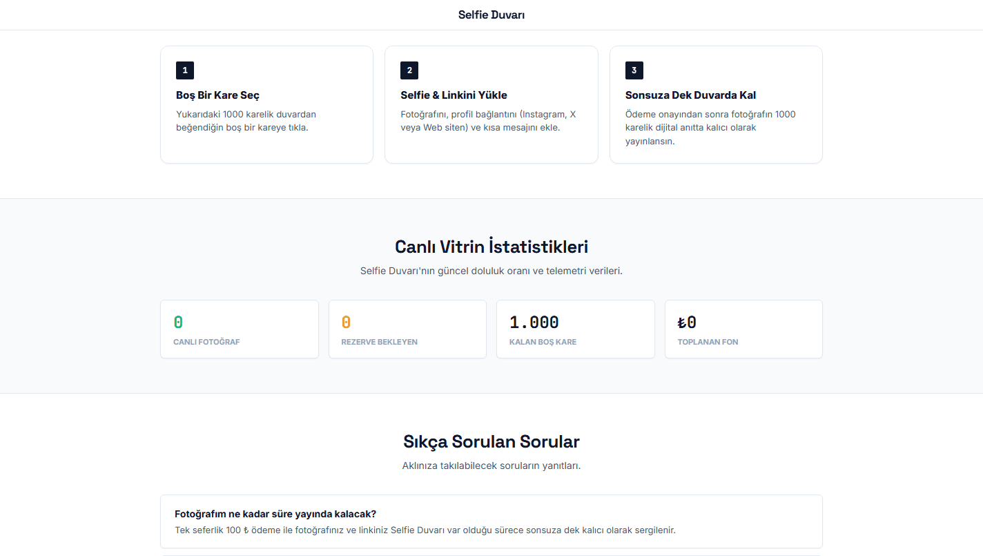 Nasıl çalışır adımları, canlı doluluk telemetrisi ve sık sorulanlar