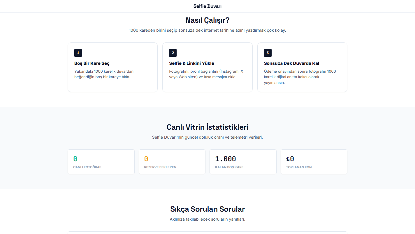 Selfie Duvarı 3 adımlı çalışma akışı ve vitrin istatistikleri